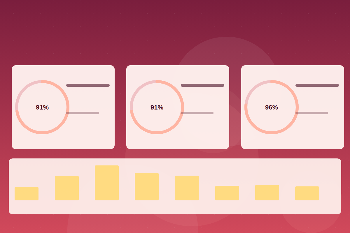 Performance Testing 101: Finding Bottlenecks Before Your Users Do