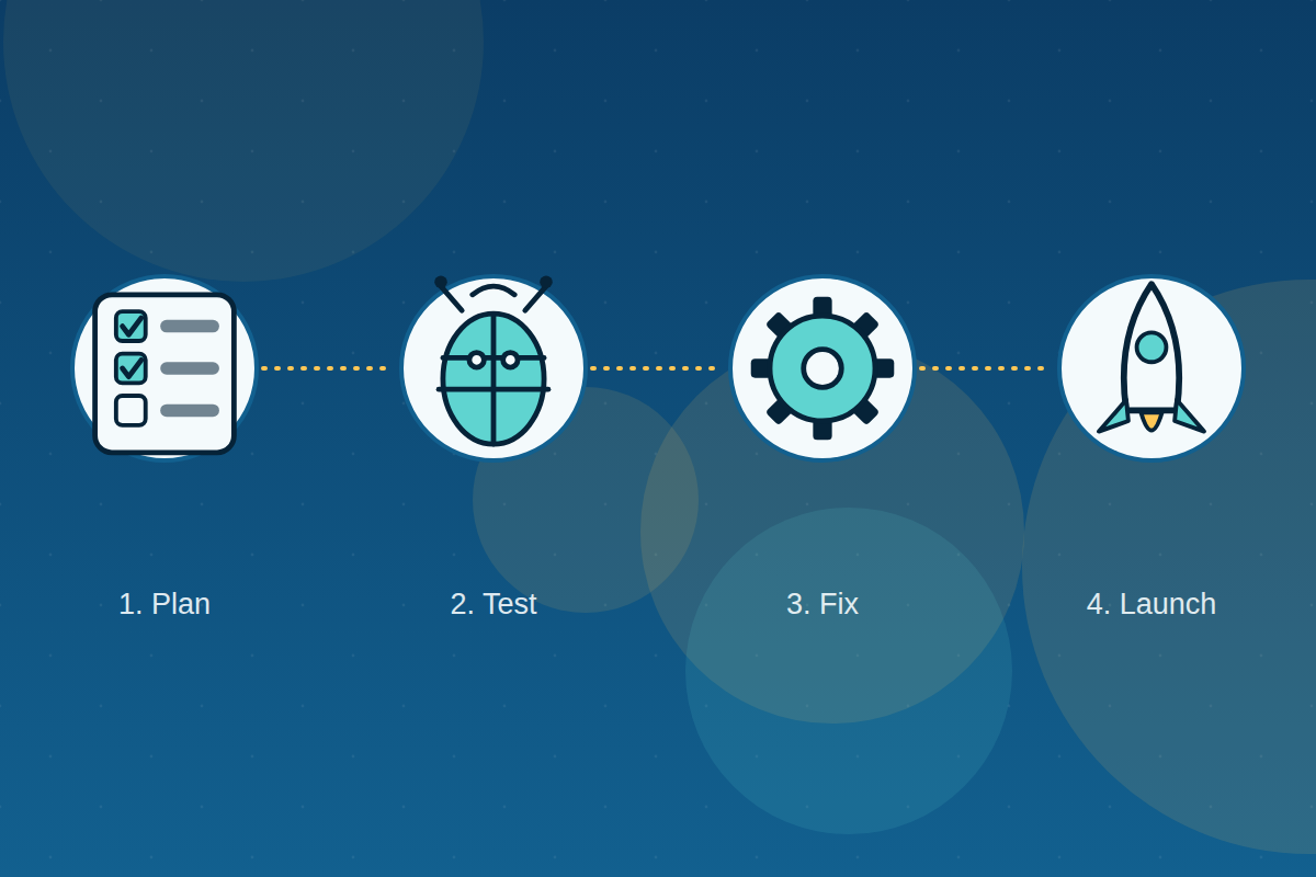 Why Startups Need Dedicated QA Before Their First Big Launch