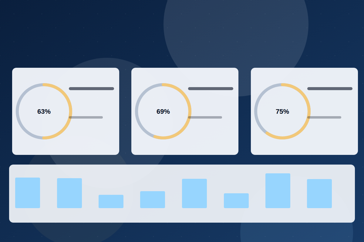 The ROI of Quality Assurance: Why Cutting QA Corners Costs More Later
