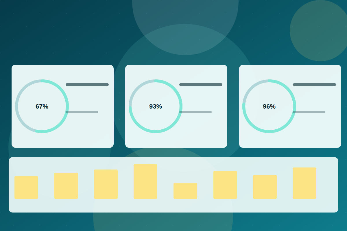 A Practical Guide to API Testing for Growing Product Teams