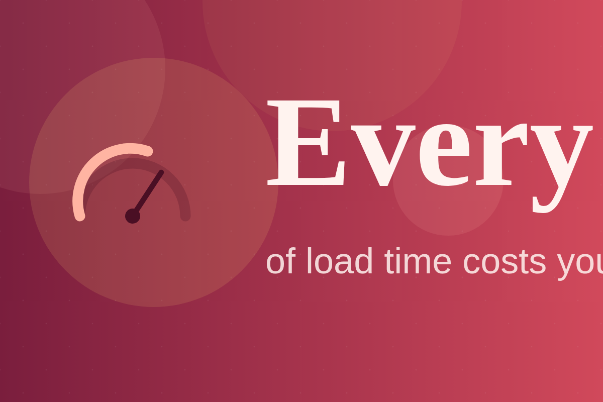 Performance Testing 101: Finding Bottlenecks Before Your Users Do