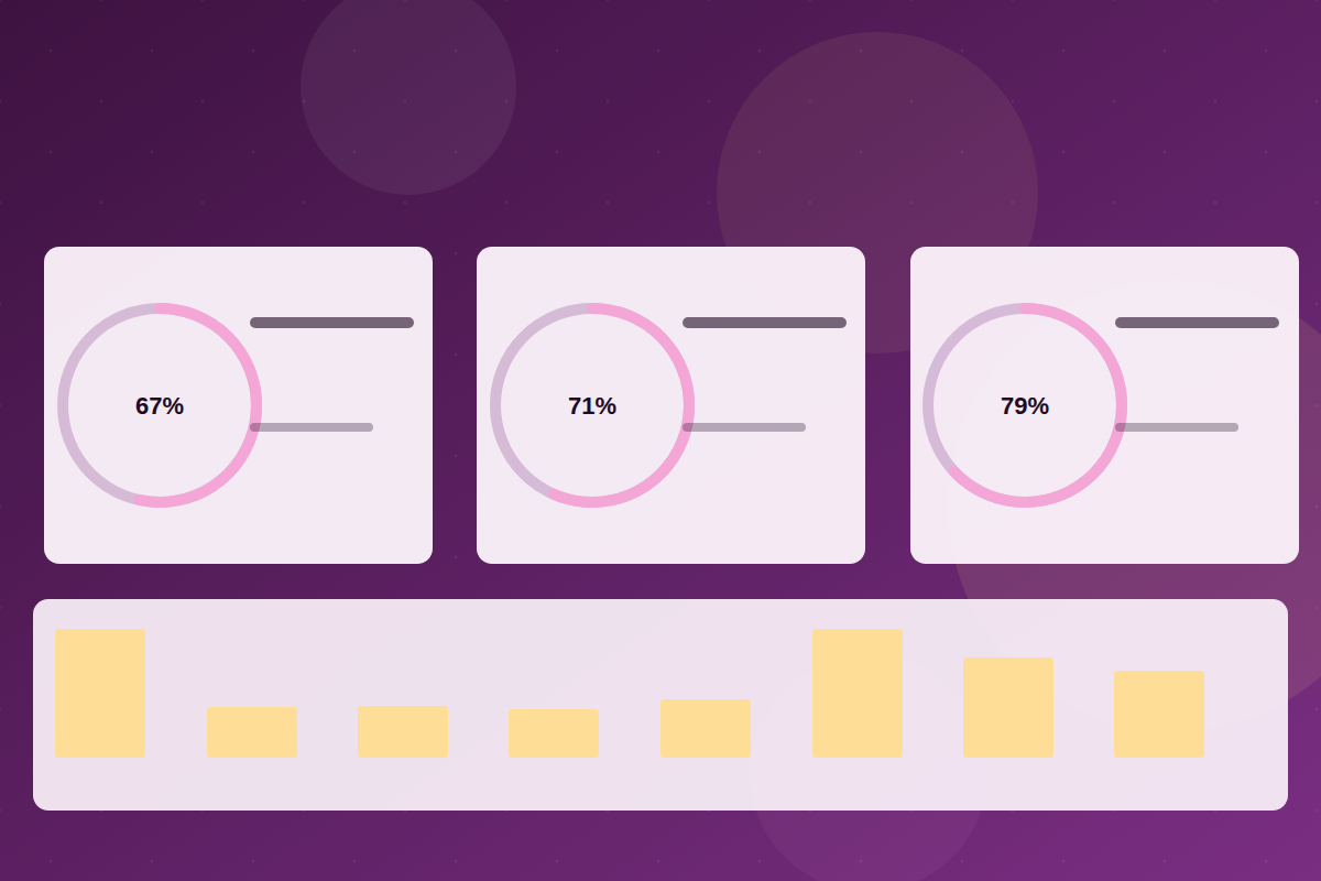 Mobile App Testing: Common Pitfalls and How to Avoid Them